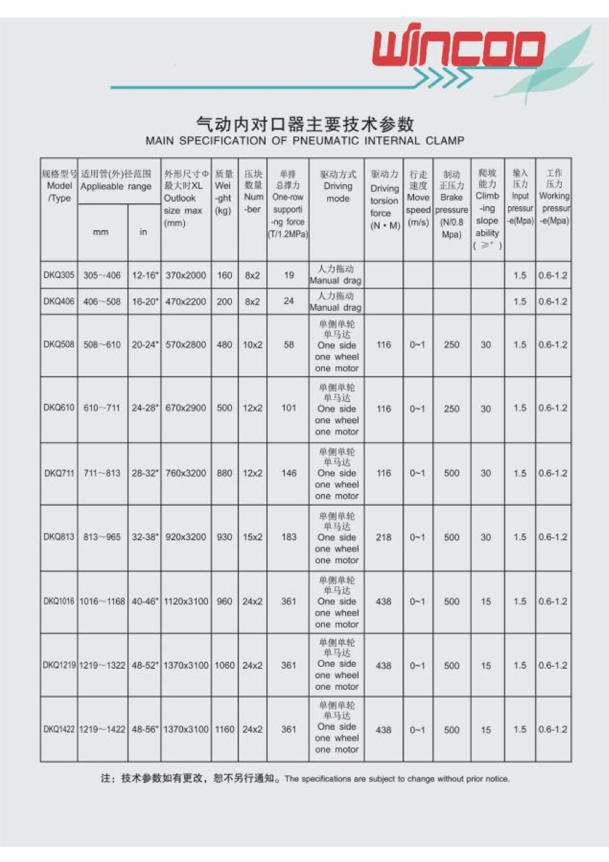 减肥 导师 呢 (1)