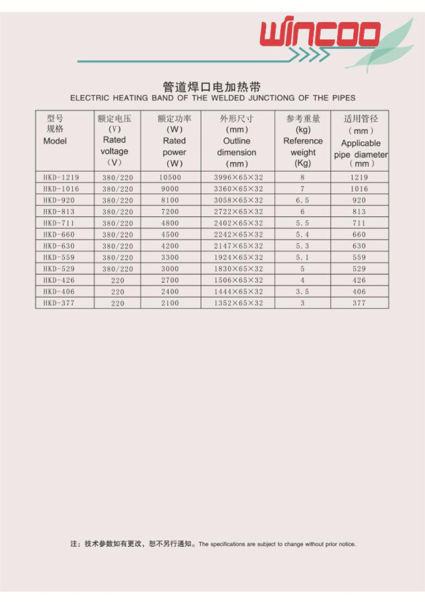 I 的 撒 酒 疯 i (1)